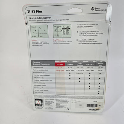 New Texas Instruments TI-83 Plus Graphing Calculator