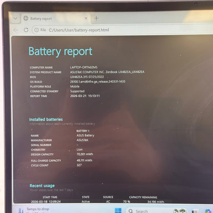 Asus Zenbook Duo 14 UX482E 14" i7-1165G7 4.7GHz 16GB RAM 1TB SSD