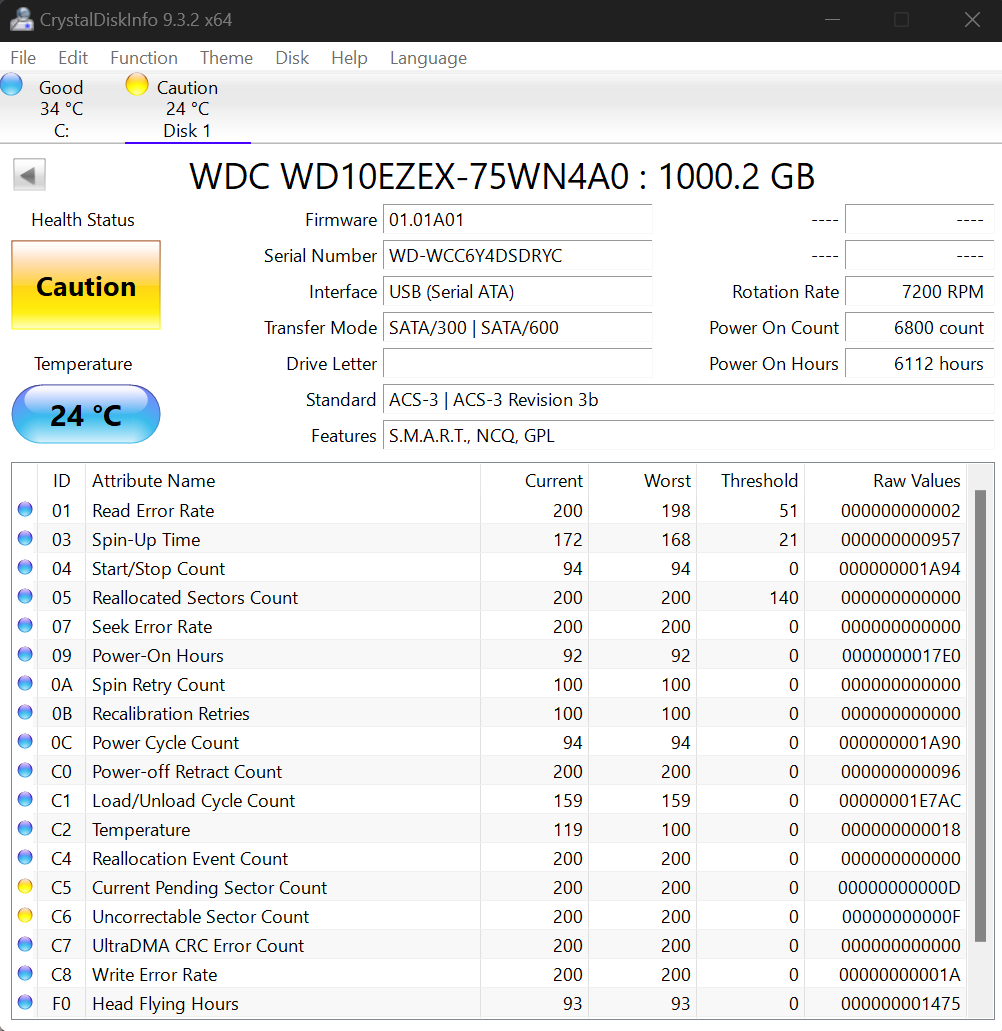 Western Digital / Toshiba Lot of 6 1TB & 2TB Hard Drives TESTED WORKING